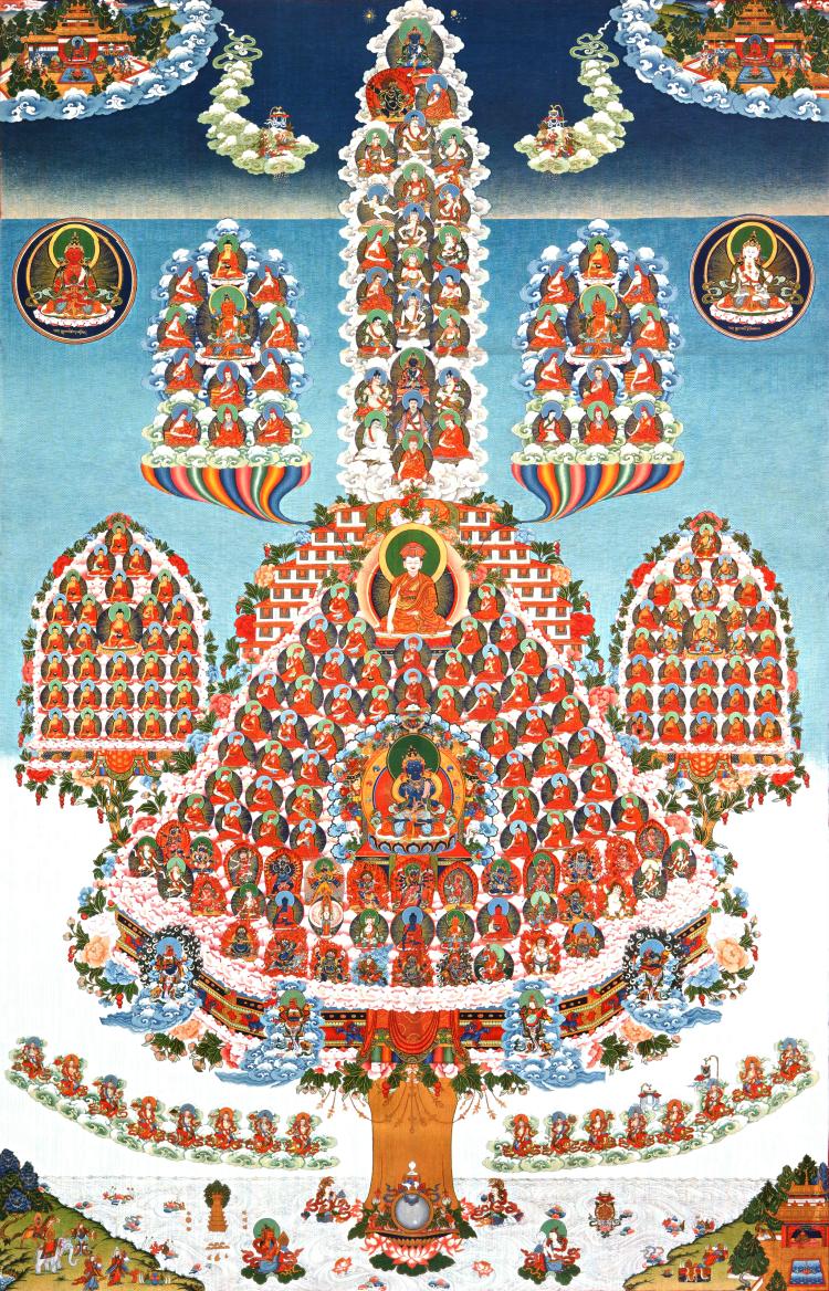 Drikung_Lineage_Thanka_750X1168.jpg (288560 bytes)